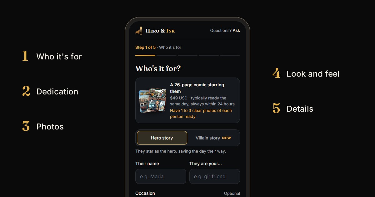 The Hero & Ink order form in five steps on a phone