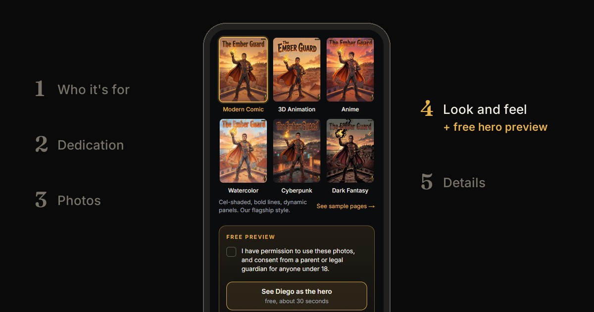 The free hero preview on the last step of the Hero & Ink order form